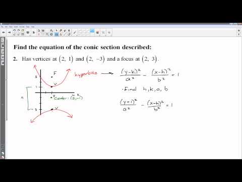 How To Solve Conic Section Problems Instantly