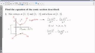07.3 - Finding Equations of Conic Sections