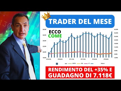 Trader del Mese (luglio 2024): Rosario guadagna oltre 7.100€ con un ritorno del +35%! Ecco come