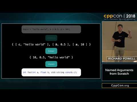 CppCon 2018: Richard Powell “Named Arguments from Scratch”