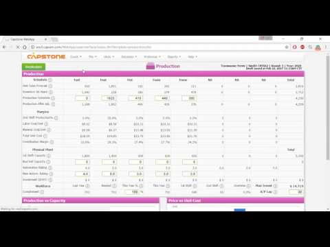 Business Strategy: Capstone Production Tutorial