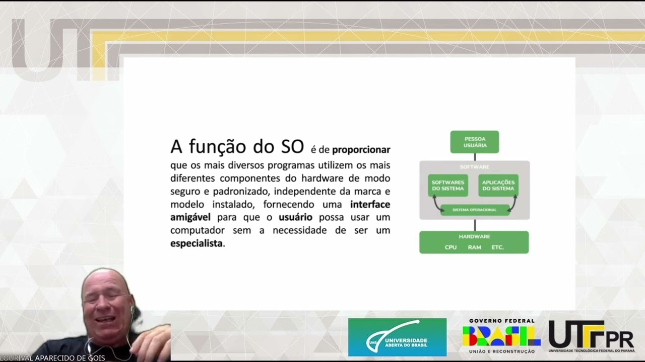 Aula 1 - Sistemas Operacionais - Prof. Lourival Aparecido Góis