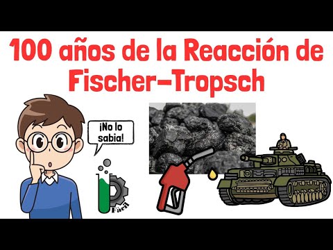 Síntesis de petróleo Fischer-Tropsch