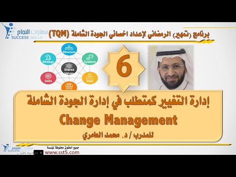 إدارة التغيير كمتطلب في إدارة الجودة الشاملة Change Management مع د. محمد العامري
