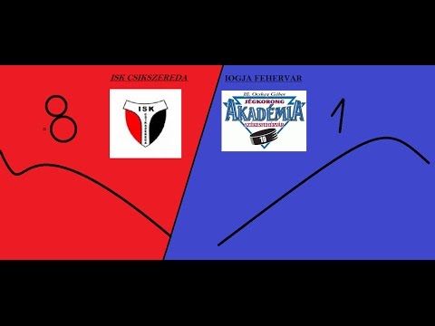 ISK HSC - IOGJA A osszefoglalo U12 2016 I.HARMAD