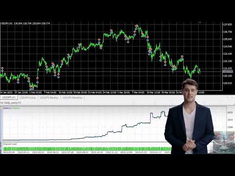 Video EA ProTrade USDJPY