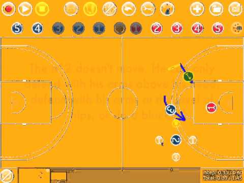 Gestes basketball - Tactic3D