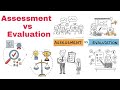 Difference Between Assessment And Evaluation