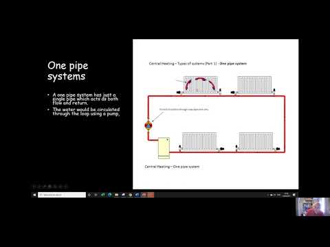 2.3 One and Two Pipe Heating Systems