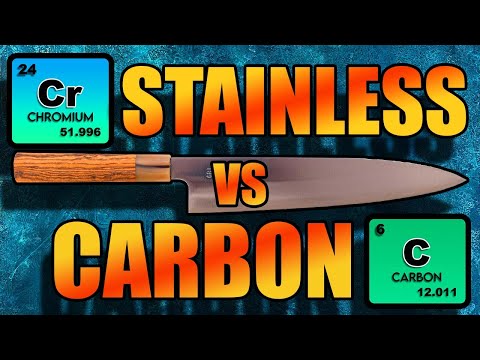 What is the BEST Knife Steel?
