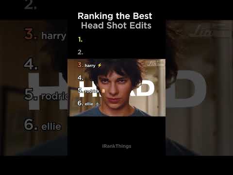 Ranking the Best Head Shot Edits #headshot223 #ishowspeed #edit #anime #shortsviral #fyp