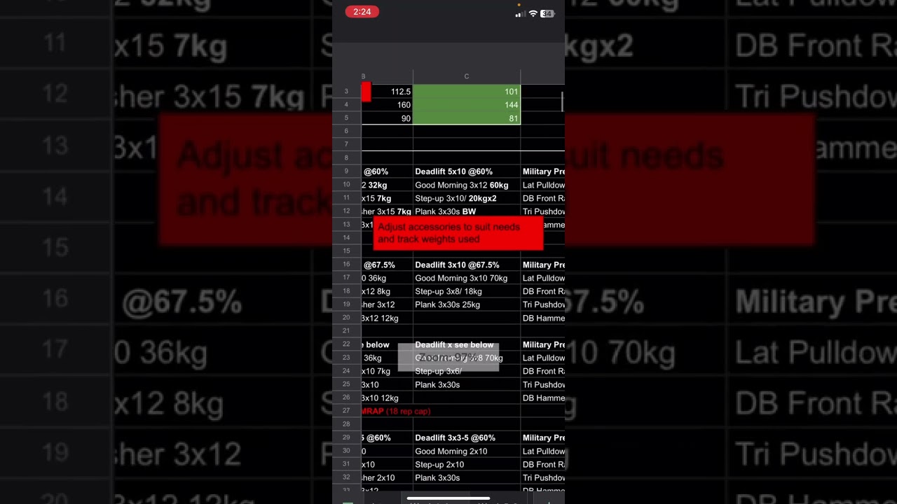How to use the Juggernaut Method template