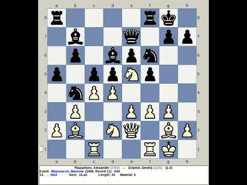 Riazantsev, Alexander vs Driamin, Dmitrij | Moscow Chess 1996, Russia