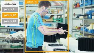 VP-Motion YouTube Video