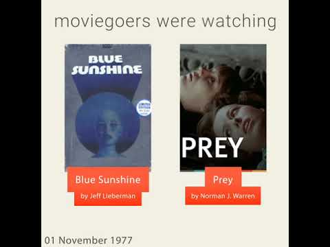 November 1, 1977 - This day in 30 sec. - Takemeback.to