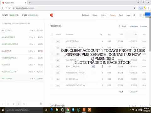 16-10-2019 LIVE PERFORMANCE EQUITY | FNO| TECHNICAL ANALYSIS |   BEST TRADING STRATEGIES