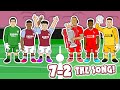😂7-2: THE SONG!😂 (Aston Villa vs Liverpool 2020 Parody Goals Highlights)