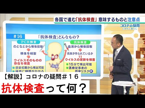 コロナの抗体はありますか?答えが出るテストは確かだ