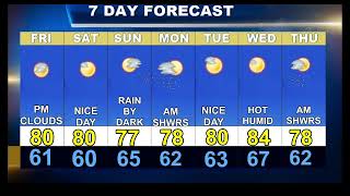 Cape Cod Weatherblast Forecast