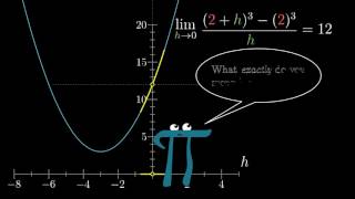 GraphLimitExpression