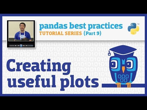 pandas best practices 1 10 Introducing the dataset