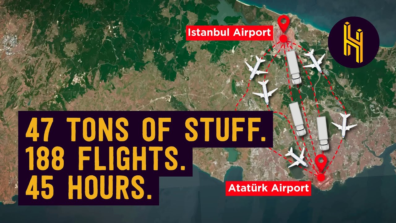 How Istanbul Moved Its Airport in Just 45 Hours