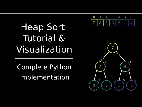 Heap Sort Python Implementation And Visualization