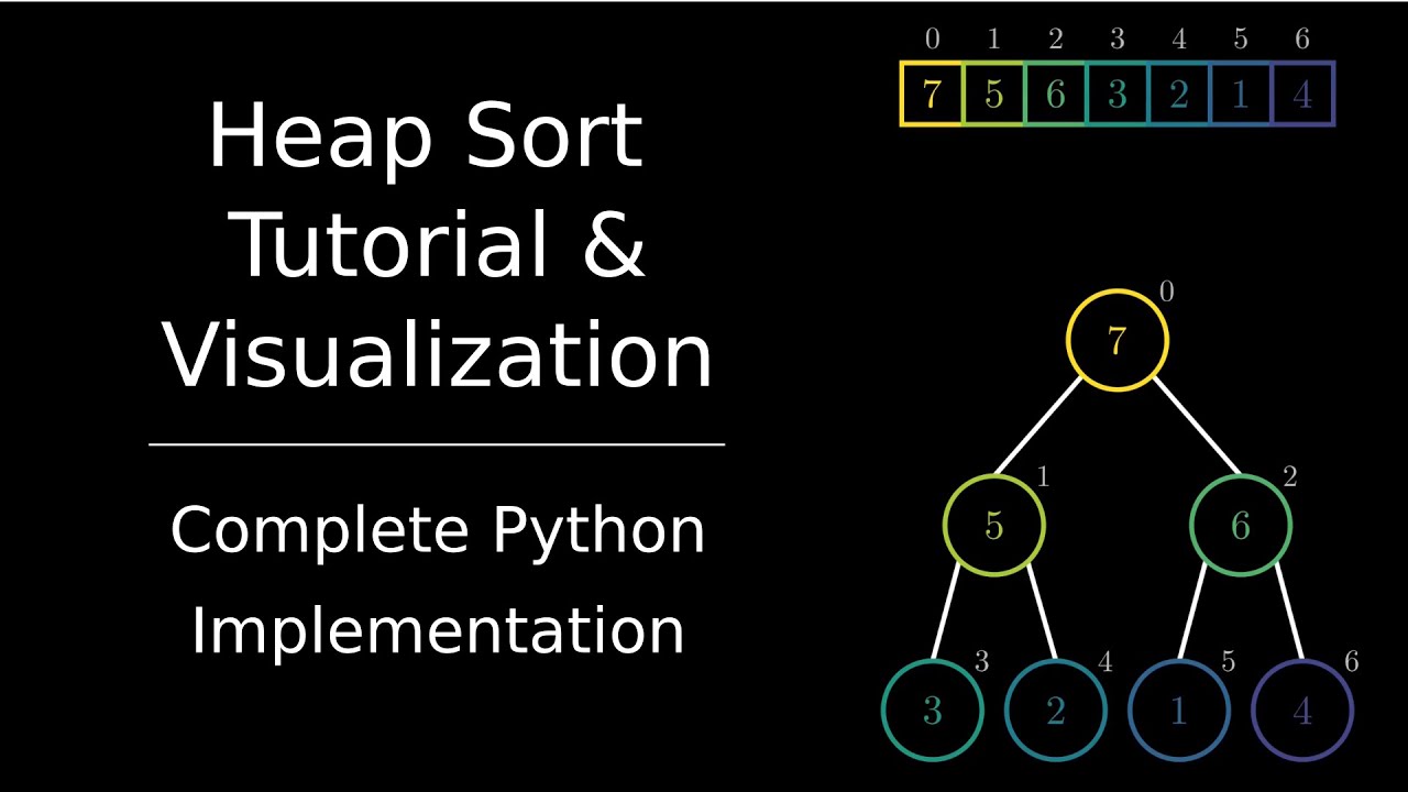 Heap Sort Python Implementation and Visualization