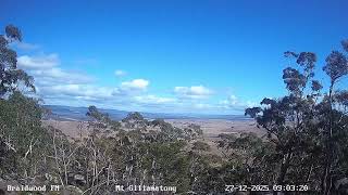 Weather Cam TX 20251227