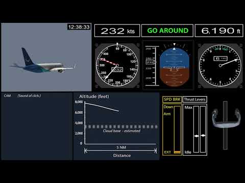 NTSB Animation - Rapid Descent and Crash into Water Atlas Air Inc. Flight 3591