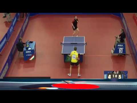 Anton Kallberg vs Florent Lambiet ETTC 2016
