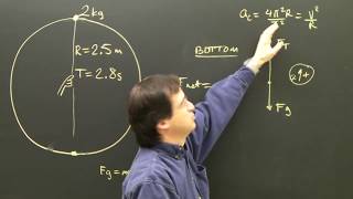 Centripetal Force & Acceleration Physics Lesson Part 3 Dynamics for High School