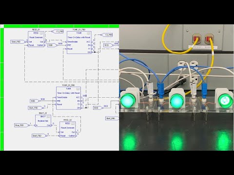 PLC | Function Block Diagram (FBD) | RESD is Your Friend