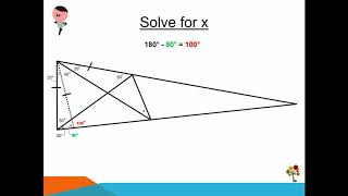 Primary School Level Maths - Can You Solve for x?
