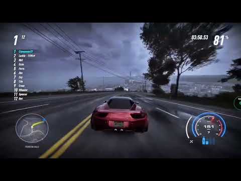 Mission Started A Journey Ahead Completed PT36!