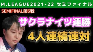 【Mリーグ・堀慎吾】危なげなく勝ち切りサクラナイツ連勝【2021-22セミファイナル第6戦切り抜き】