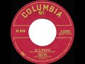 1952 version - Doris Day - It’s Magic