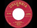 1952 version - Doris Day - It’s Magic
