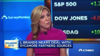 Why I bought shares in L Brands: Former Nuveen researcher