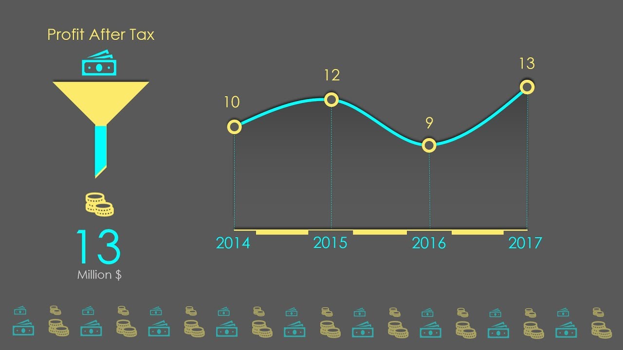 PowerPoint Tutorial Line Chart Animation (2)
