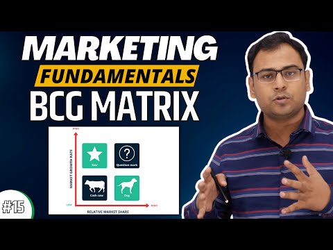 Fundamentals of Marketing Full Course Marketing Basics for Beginners Umar Tazkeer