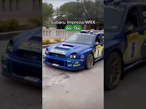 Cheapest rally cars #shorts