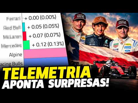 🚨TELEMETRIA APONTA SURPRESAS NO TOP 4 E INDEFINIÇÃO SOBRE VENCEDOR! HORÁRIOS,ONDE ASSISTIR|FÓRMULA 1