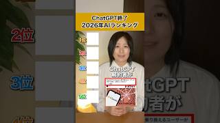 【ChatGPTを超えるAI 5つをランキング形式で解説！】#ChatGPT #Claude#AI活用 #AIツール#動画生成