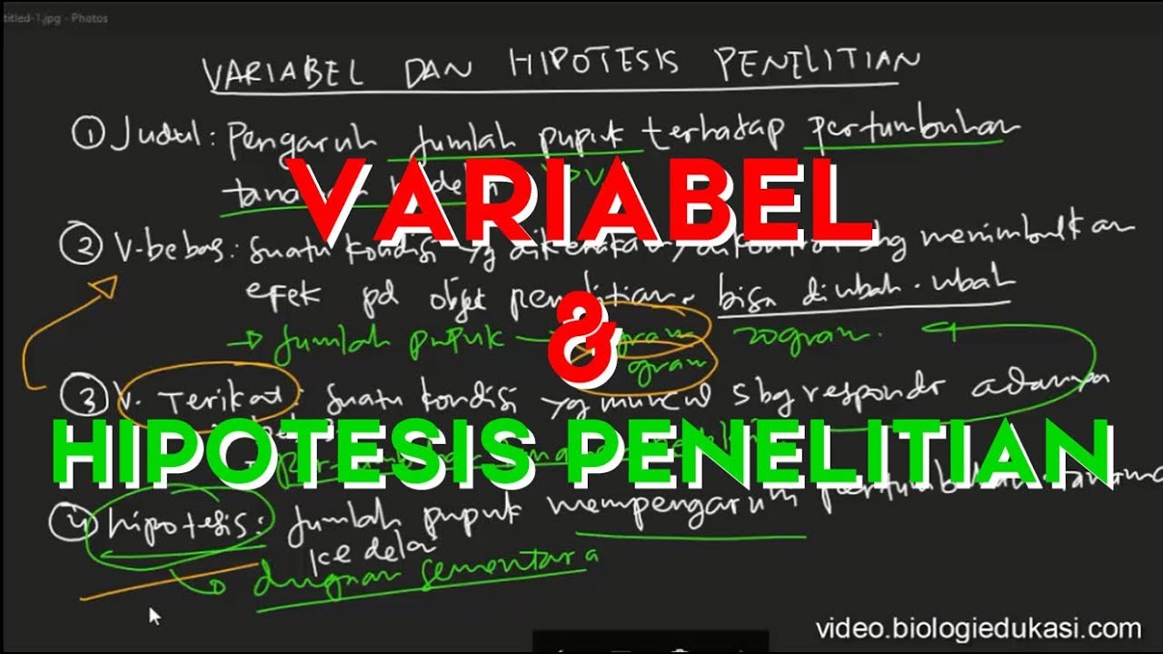 Variabel Bebas, Variabel Terikat, dan Hipotesis Penelitian