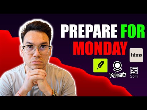 Market Outlook + Full Portfolio Update (HIMS, HOOD, NVDA, PLTR, SOFI) | Options With Ryan