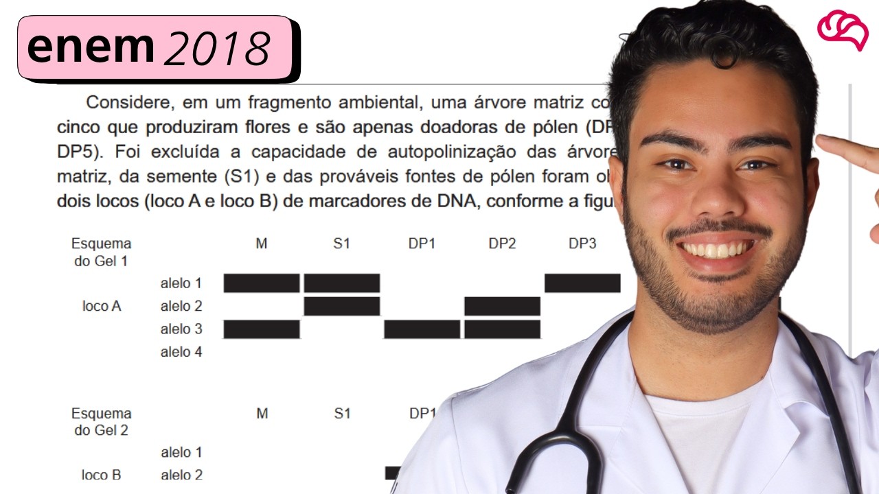 Resolução em Vídeo — Questão 127 ENEM 2018