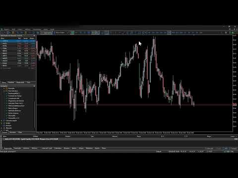 Video Painel Inteligente B3