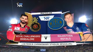 IPL 2020 में आज RR Vs RCB का मुकाबला, जानिए किसका पलड़ा भारी। IPL 2020