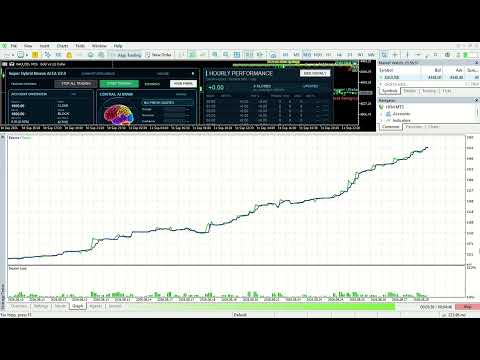 Video Super Hybrid Nexus AI EA